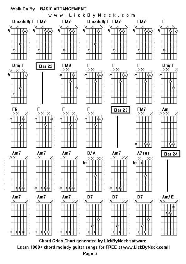 Chord Grids Chart of chord melody fingerstyle guitar song-Walk On By  - BASIC ARRANGEMENT,generated by LickByNeck software.